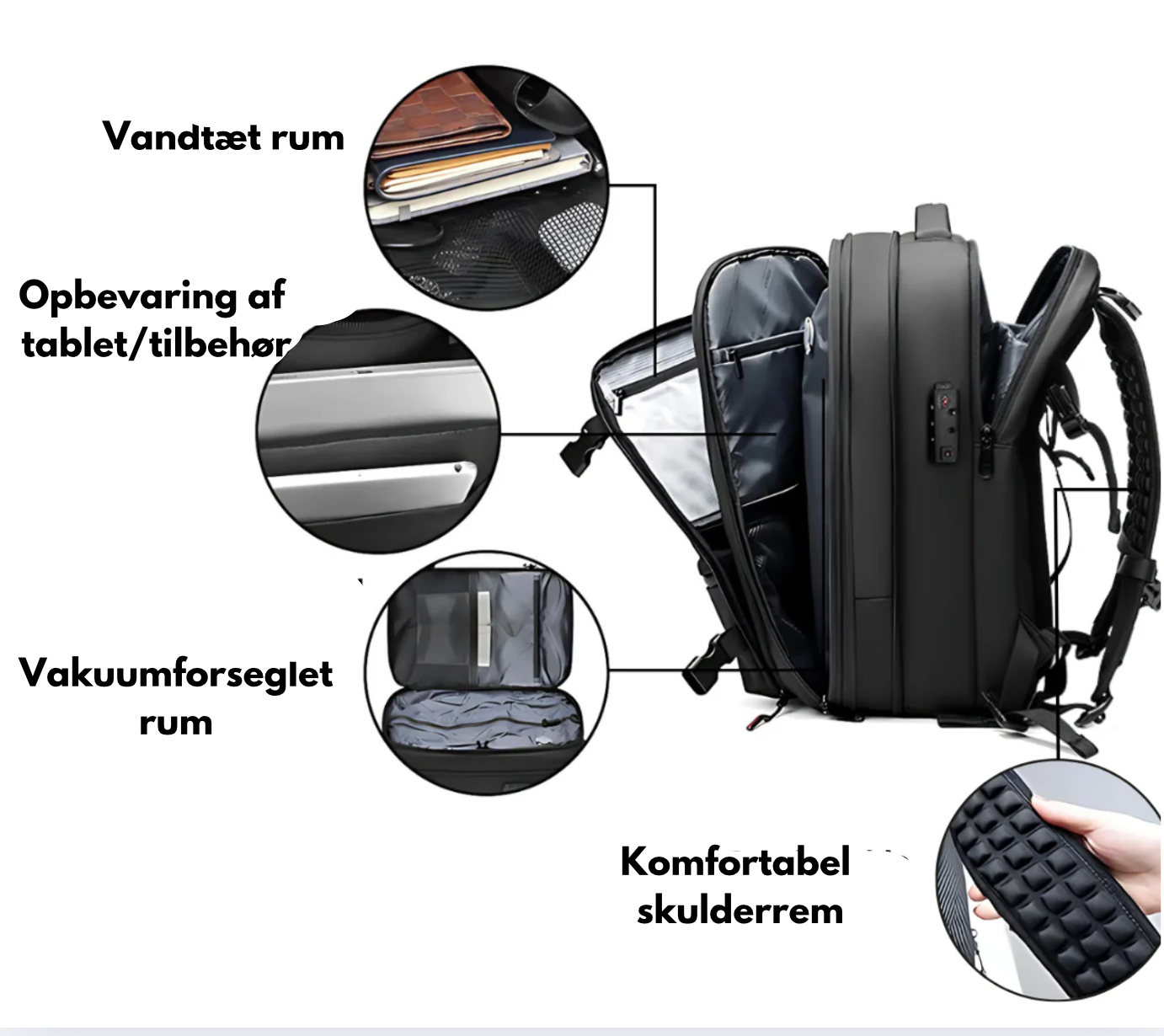 SlimPack™ - Mer plats, mindre stress